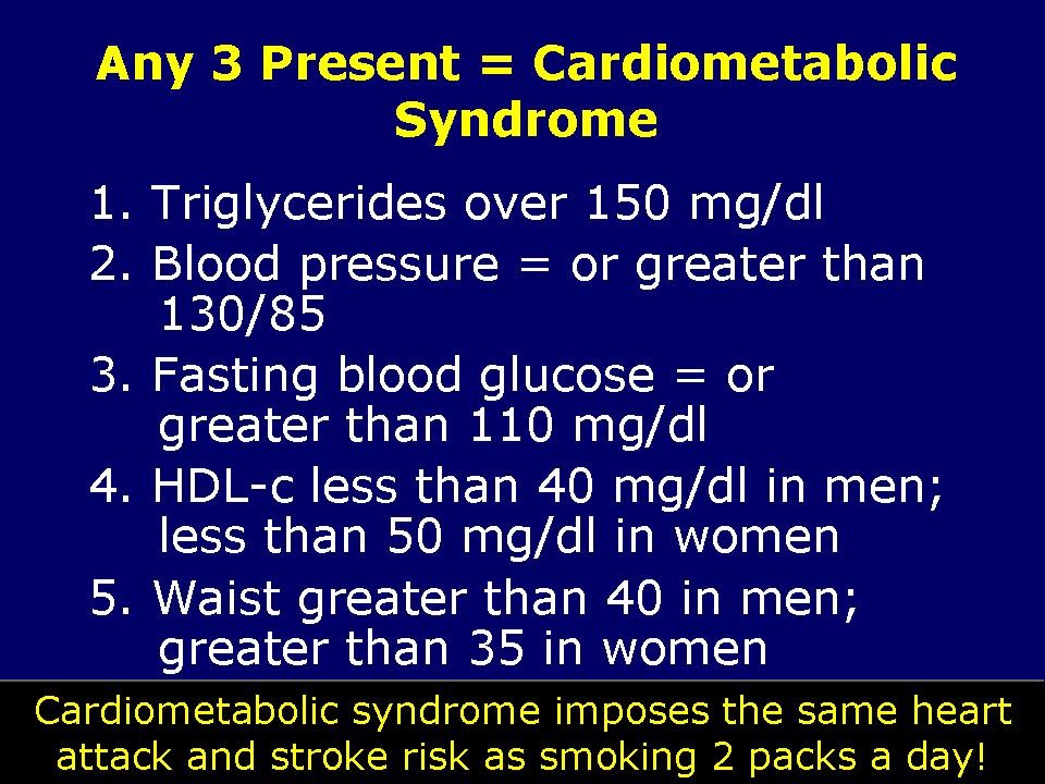 3 of 5 is Metabolic Syndrome