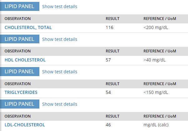 Capture - RdG Livalo4+Zetia10
