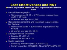 Cost Effectiveness of Tx