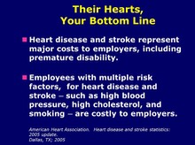Hearts and Stroke and the Bottom Line