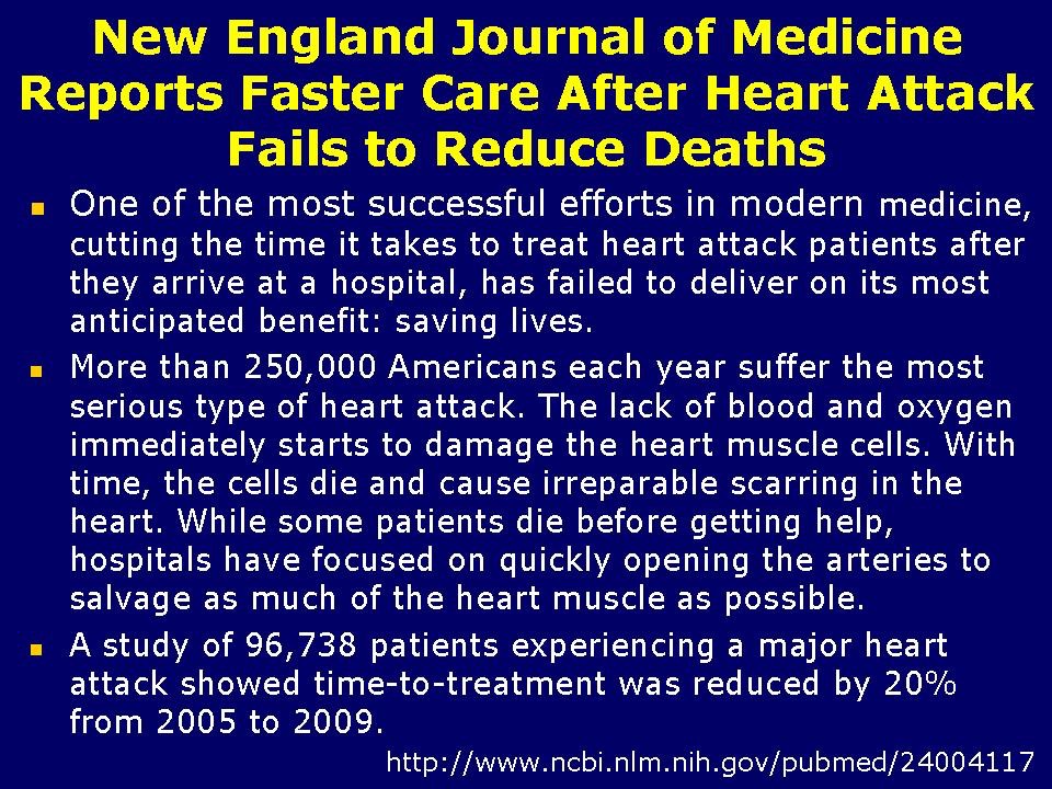 Shorter Door To Ballon Time Did Not Reduce Deaths